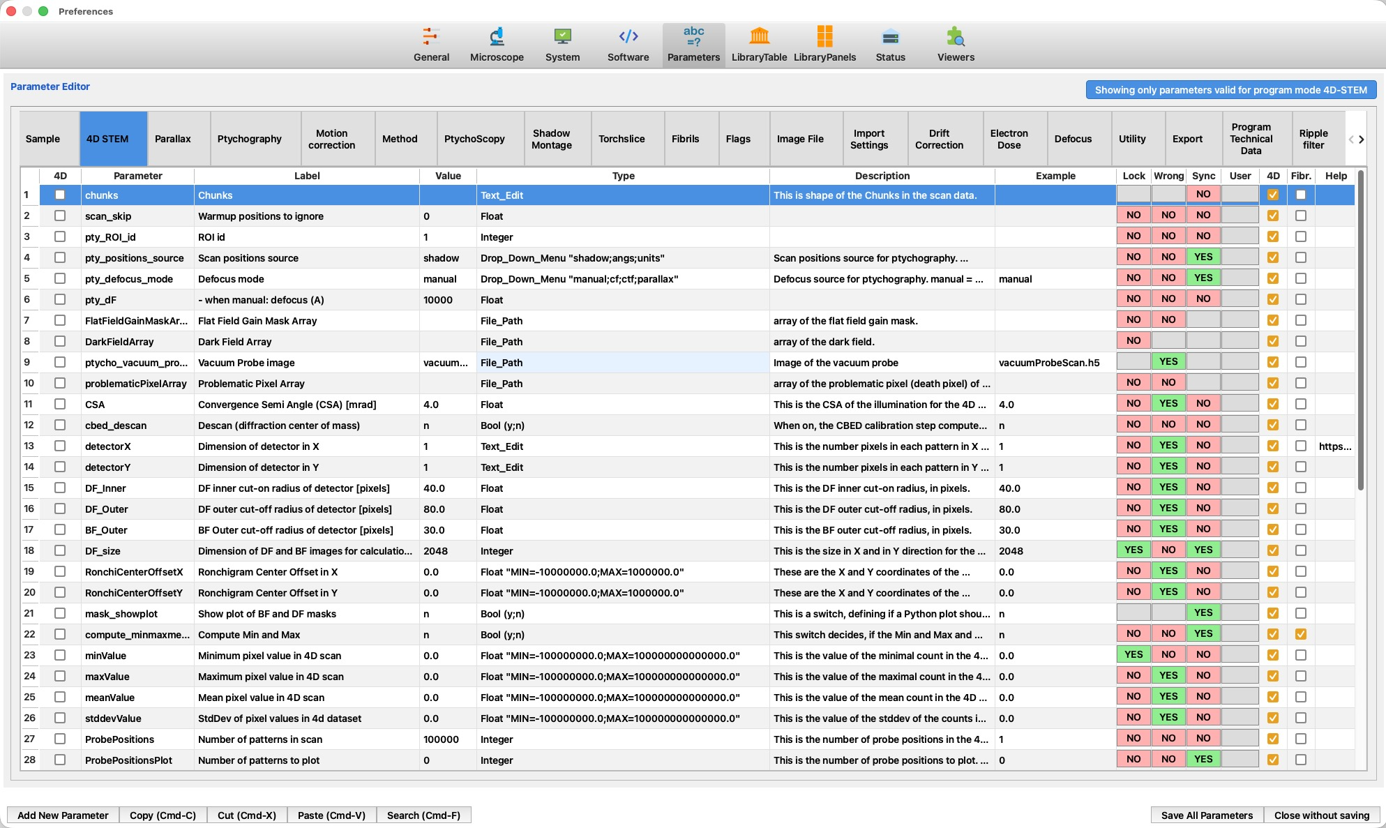 The Parameter Editor with numbered regions