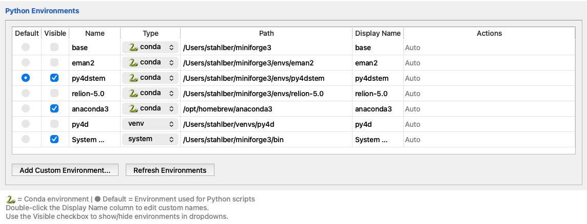The Python Environments table with numbered regions